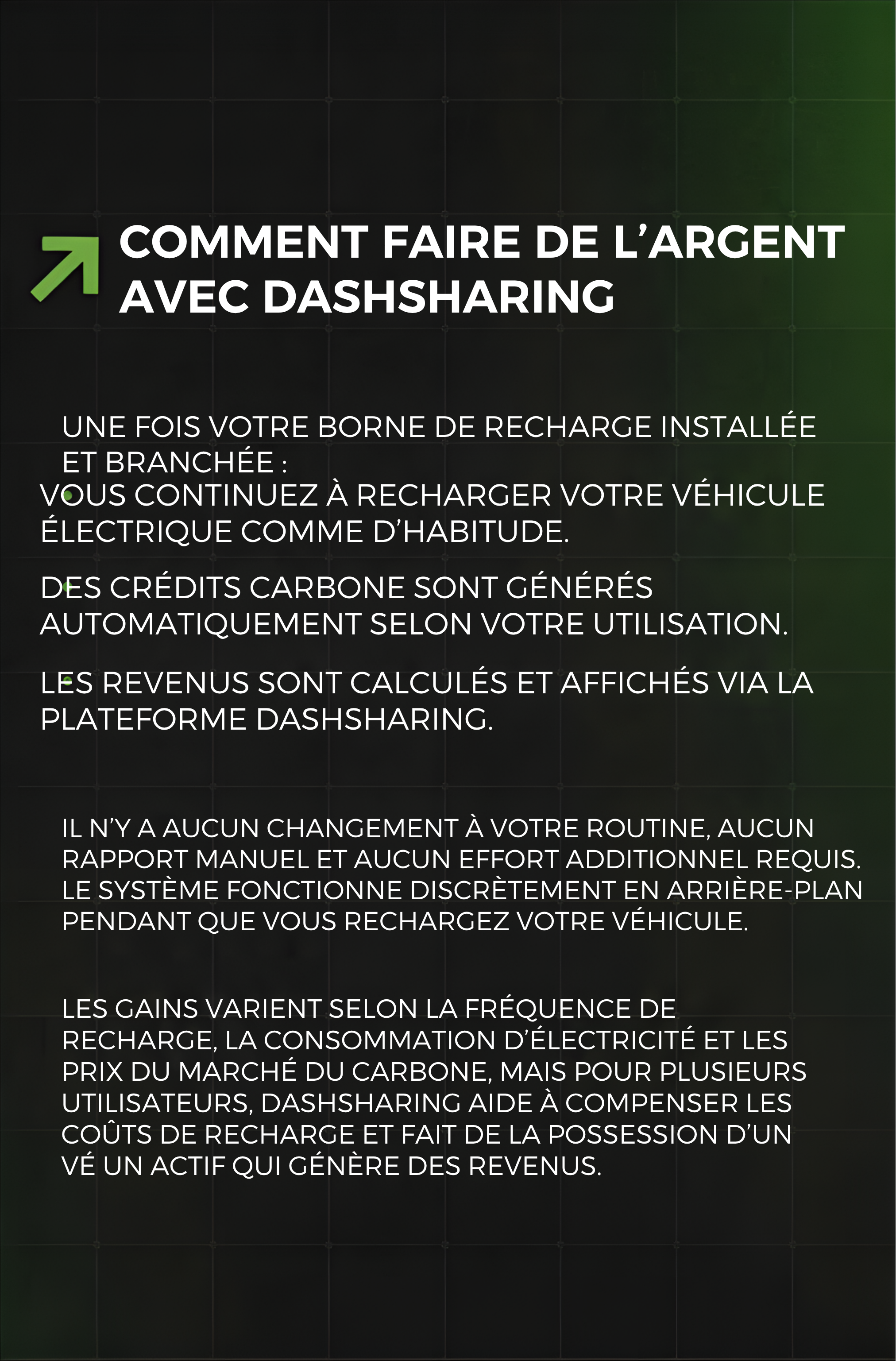 A French informational graphic with a dark green-to-black gradient background, white text, and a green arrow icon at the top left. The text explains how to use silver fuel credits with Dashsharing for electric vehicle charging.
