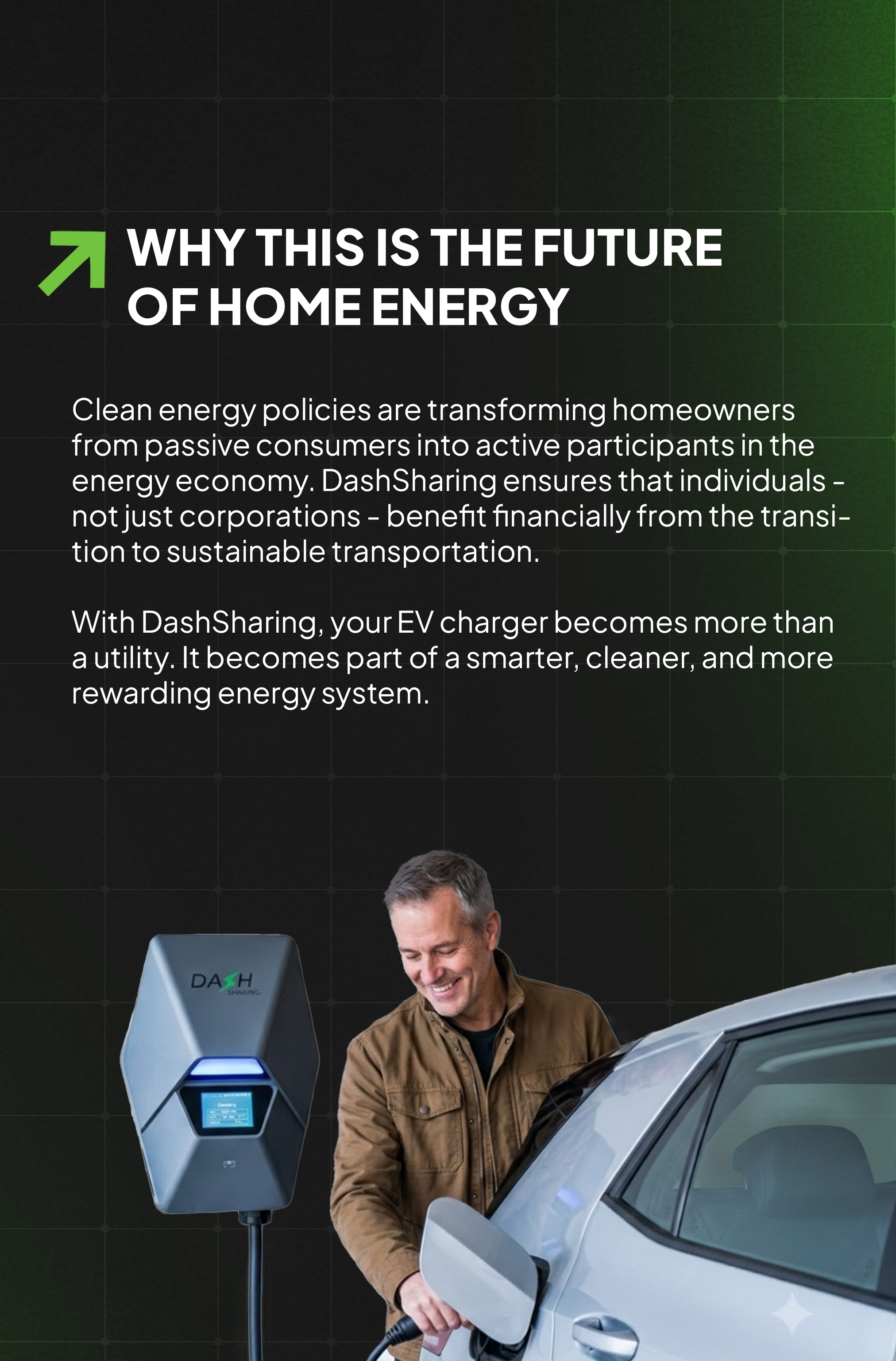 Person using an EV charger with text about DashSharing and home energy future.