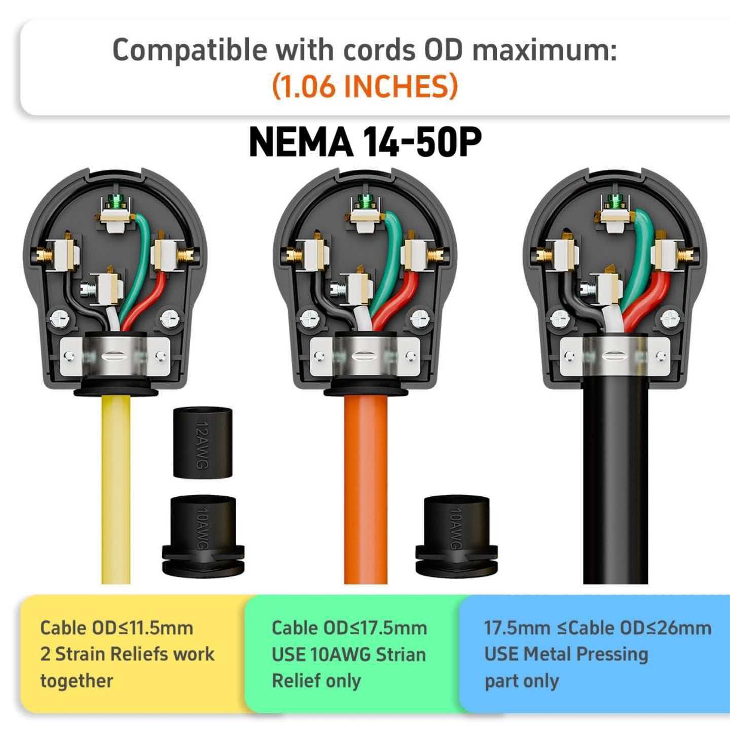 Chargeur standard (40 A)